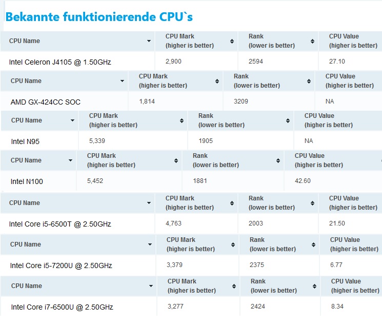 CPU.jpg